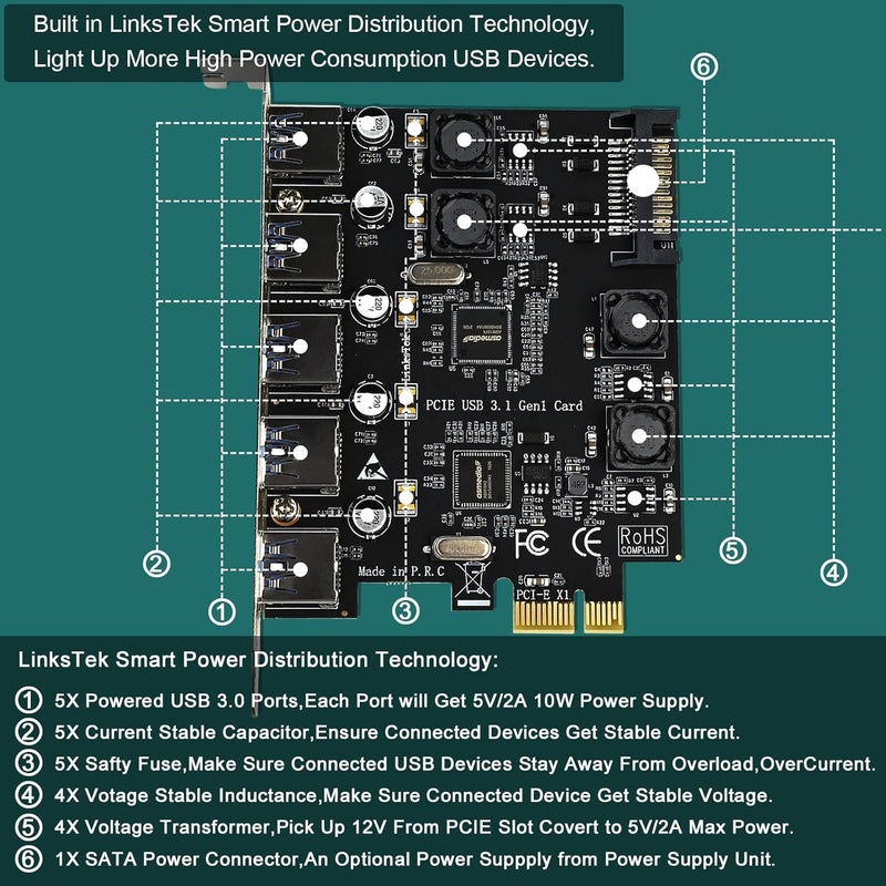 LinksTek 5-Ports PCIE USB 3.0 5Gbps Expansion Card for Desktop PCs, 5X USB-A Ports, Built in Smart Power Distribution Technology, No Need Extra Power Supply (PCIE-U305A) - Image 4